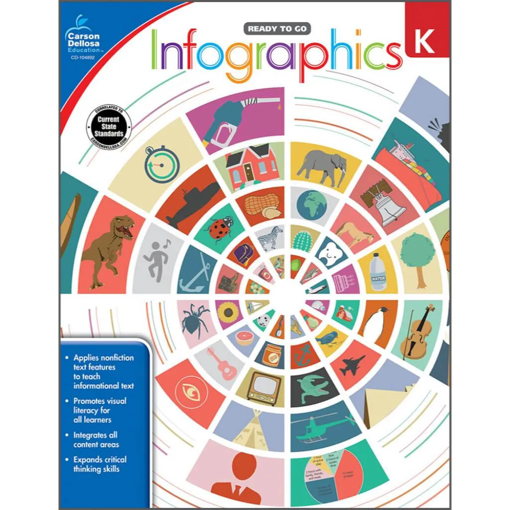 Infographics Workbook Grade K