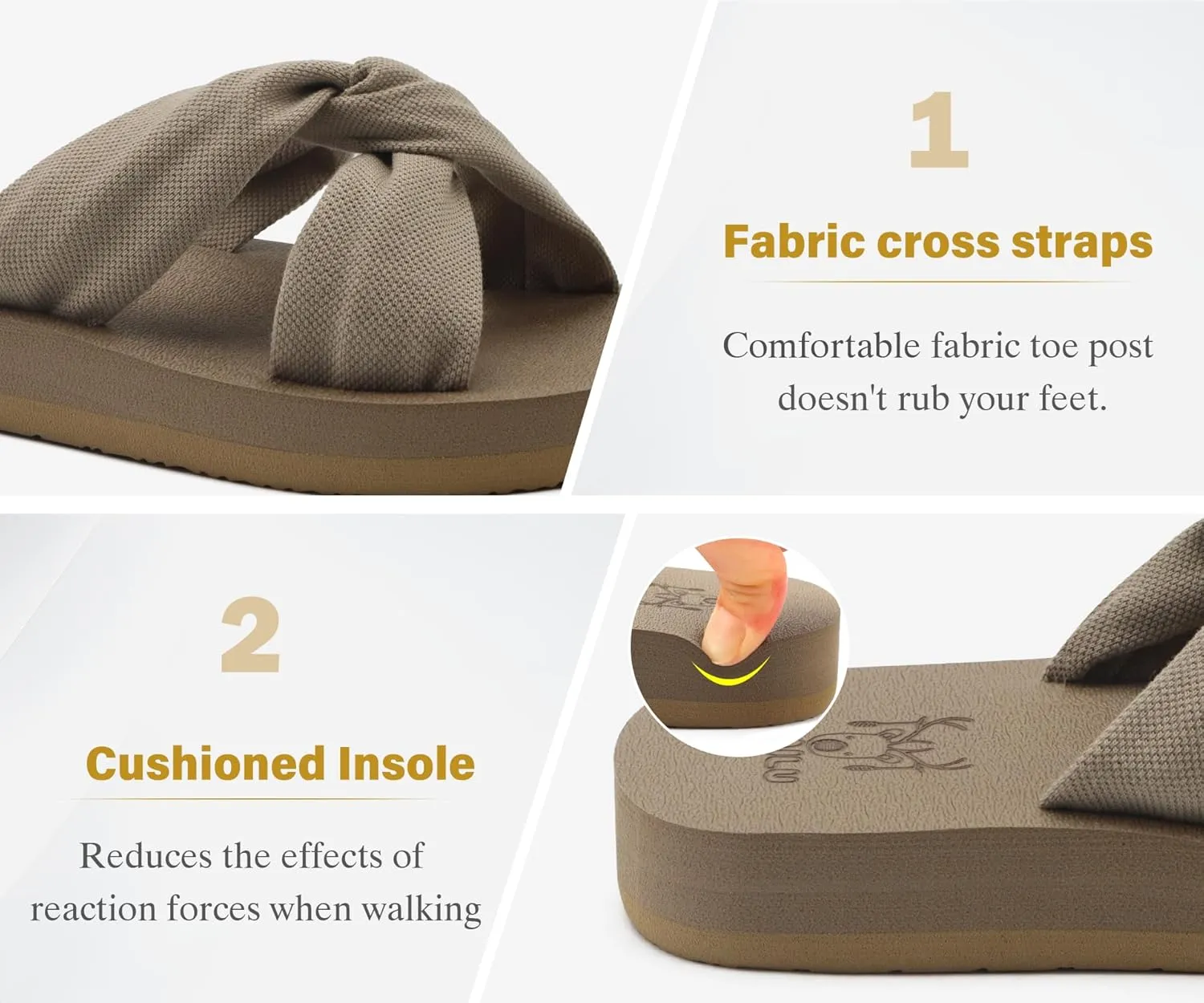KuaiLu Womens Dressy Sandals with Arch Support Yoga Mat Comfortable Cushion Walking Criss Cross Slides Summer Beach Slip On Indoor Outdoor Slippers
