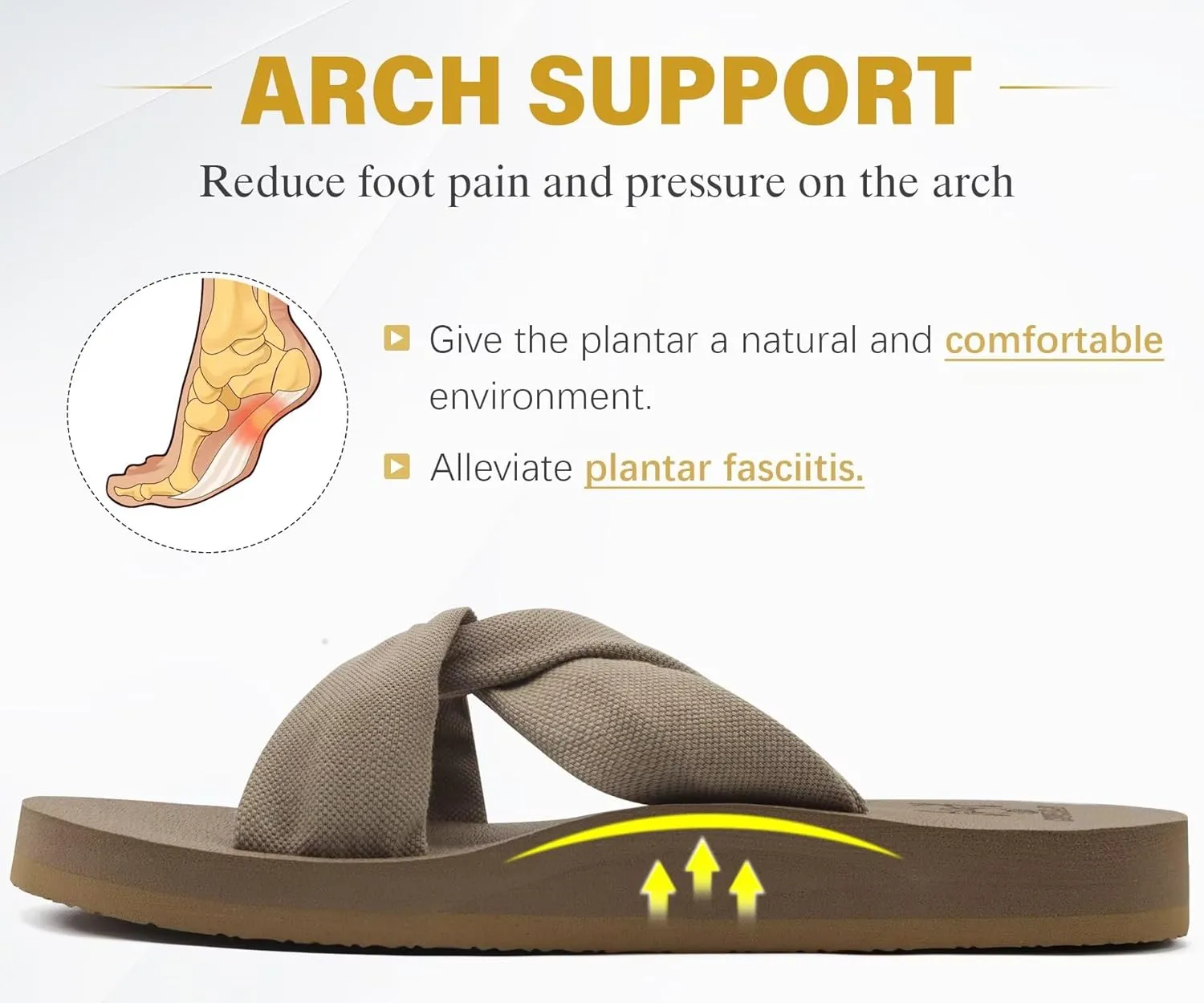 KuaiLu Womens Dressy Sandals with Arch Support Yoga Mat Comfortable Cushion Walking Criss Cross Slides Summer Beach Slip On Indoor Outdoor Slippers