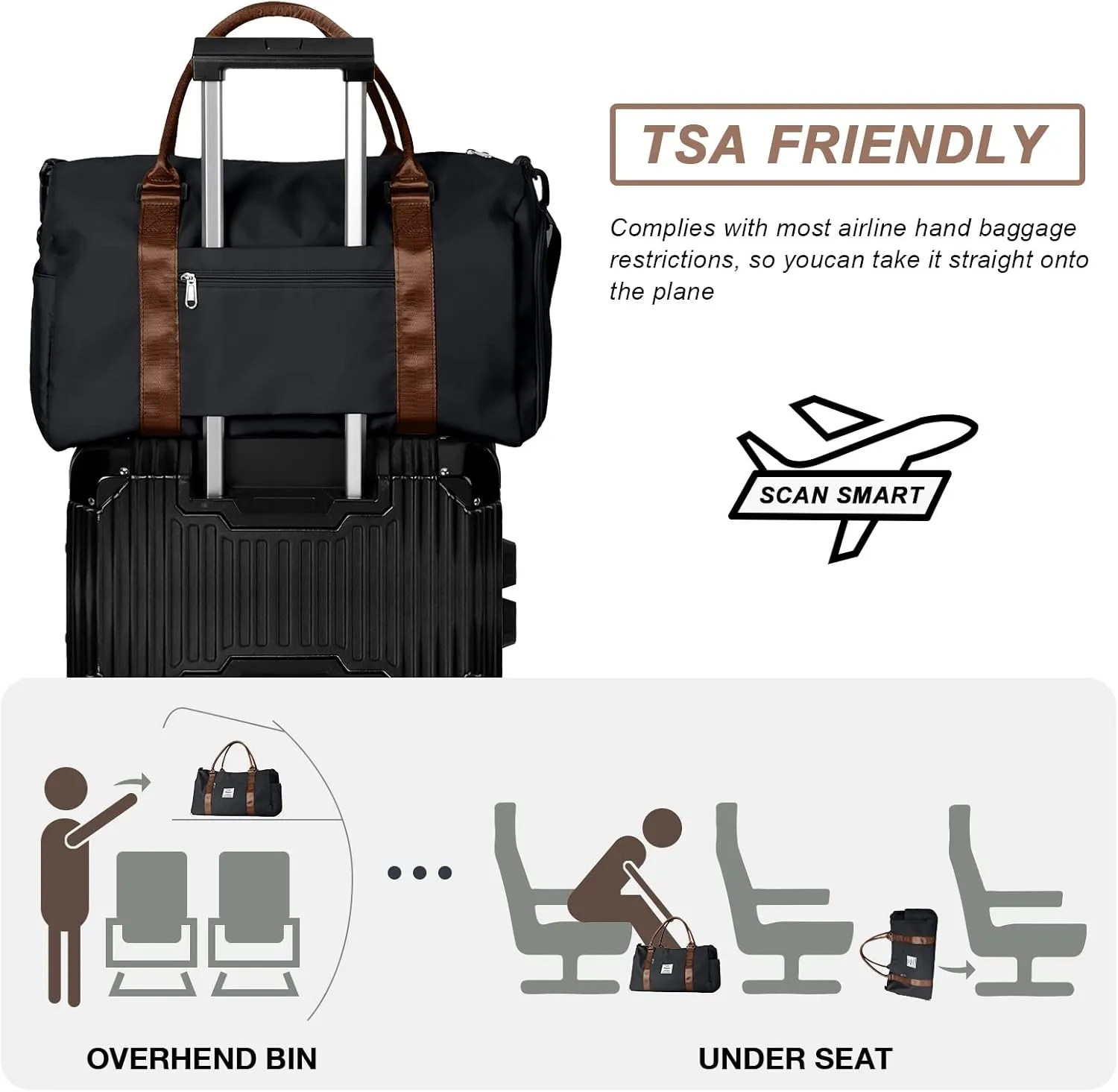 Weekender Duffel Bags for Women & Men - Airplane Travel Totes with Wet Pocket & Shoe Compartment - Labor & Delivery Hospital Bag
